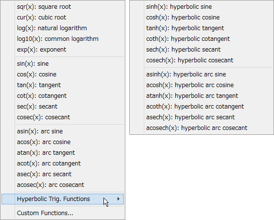 Paster Menu